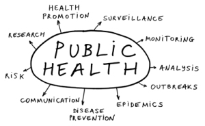 public health